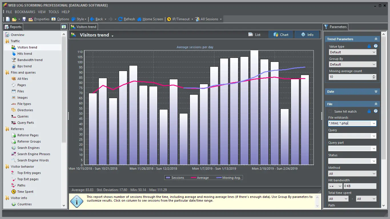 Dataland Web Log Storming Screenshot 1