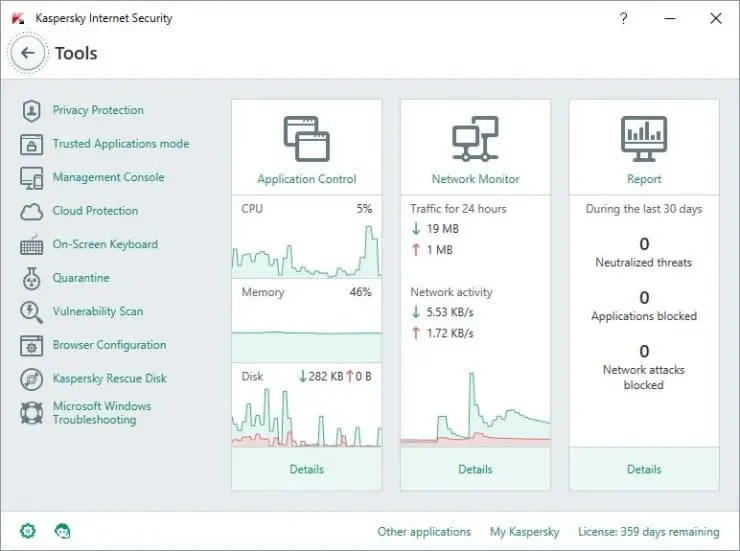 Kaspersky Internet Security Screenshot 2
