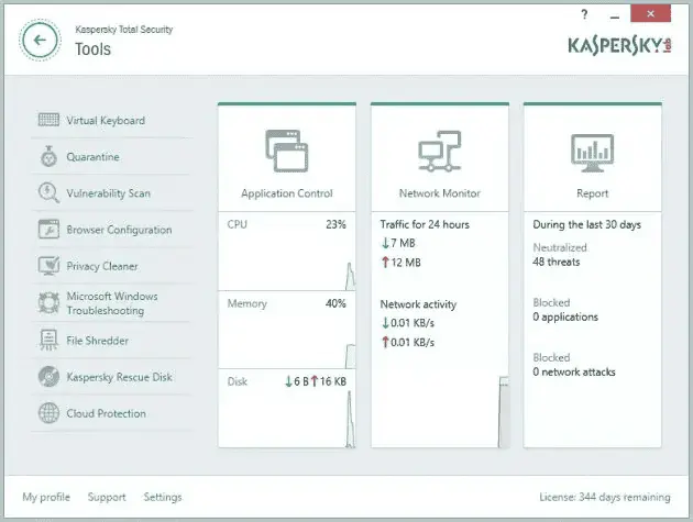Kaspersky Total Security Screenshot 2