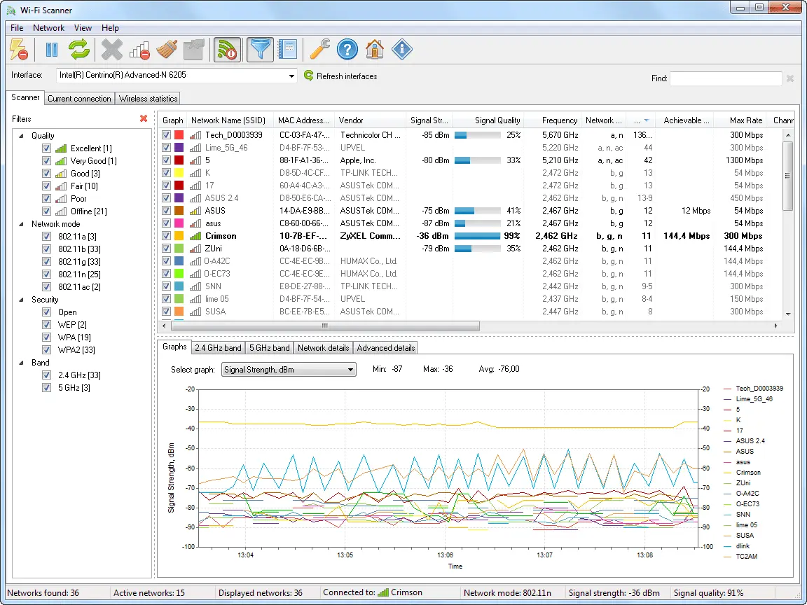 Lizard System WiFi Scanner Screenshot 1