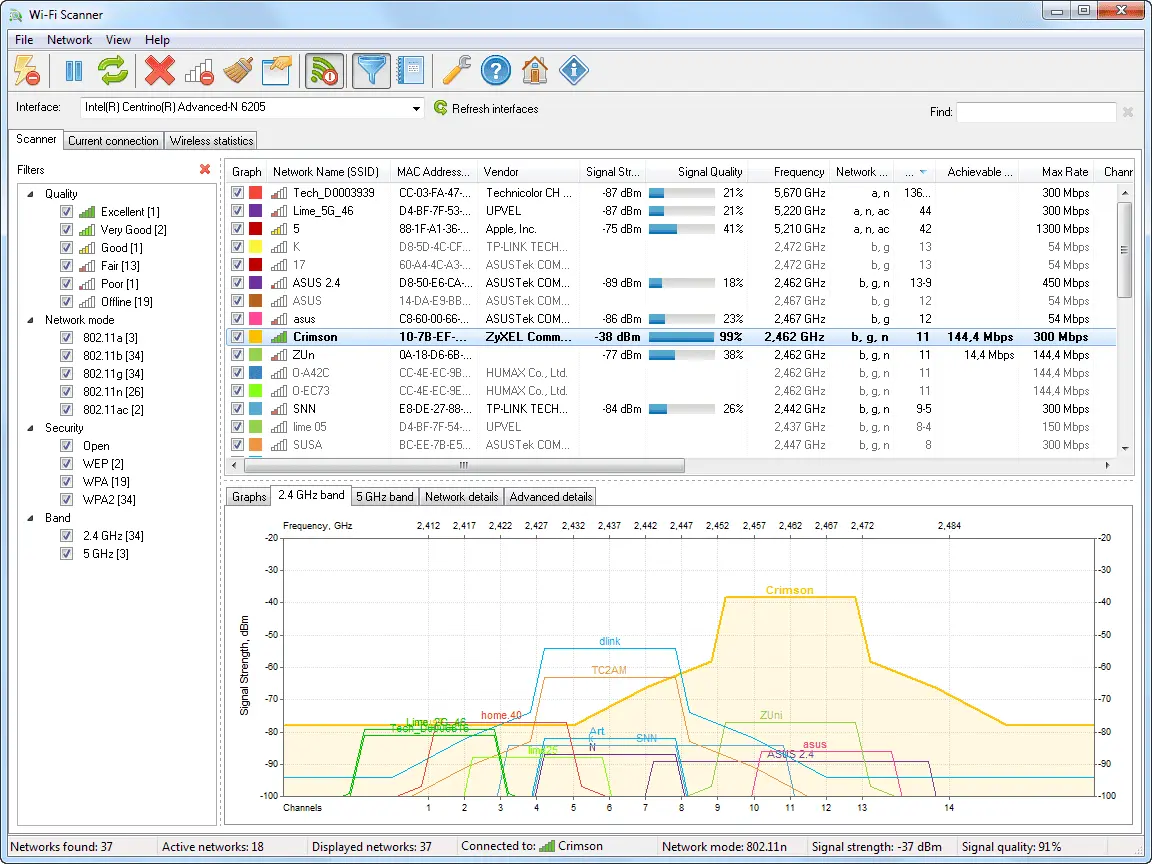 Lizard System WiFi Scanner Screenshot 2